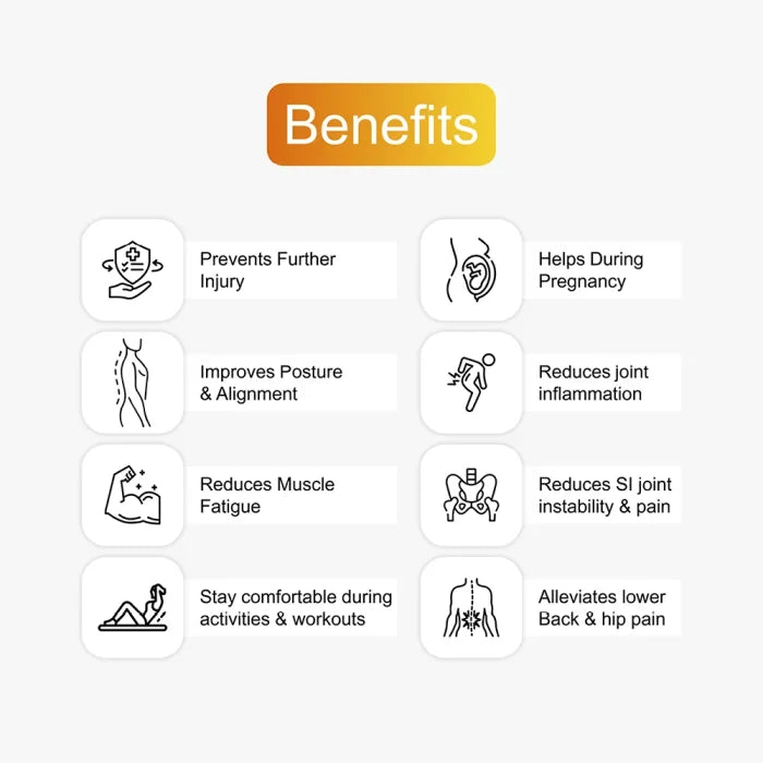 Relivex™ Support  Back & Hips Stability Brace/Belt